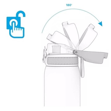 ION8 ТРИТАН СПОРТИВНАЯ БУТЫЛКА 500 мл