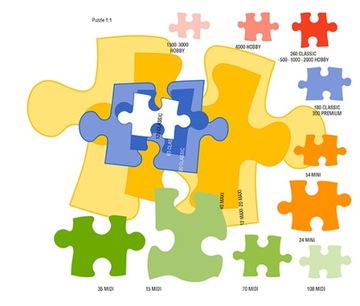 Пазл 1000 деталей Цветочный рынок