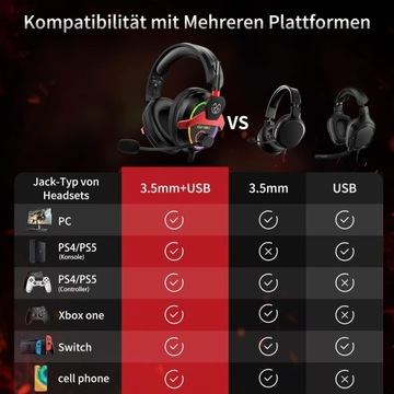 Полноразмерные наушники TATYBO XW6.