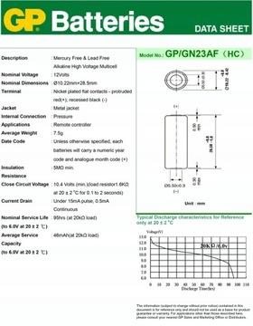 5 аккумуляторов GP 12 В L1028 F A23 MN21 1028 A 23