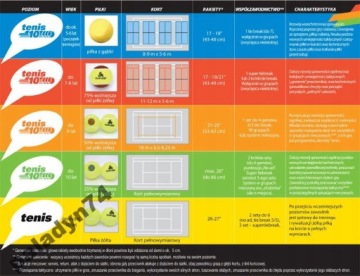 МЯЧИ PRO`S PRO STAGE 3 - упаковка 6 шт.