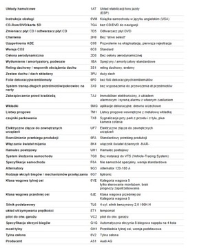Rozkodowanie VIN Decoder Dekoder Volkswagen Audi Skoda VAG
