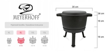 ЧУГУННЫЙ казан 3-в-1, 8 л, стоячий, жареное тушение, жареный картофель