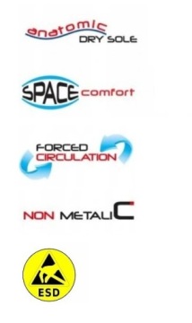 Рабочая обувь Защитные ботильоны Легкие гибкие VM WISCONSIN S3 ESD SRC 40