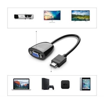 АДАПТЕР UGREEN HUB С КАБЕЛЕМ DSUB «ШТЕКЕР HDMI» НА VGA «МАМА» PLUG & PLAY