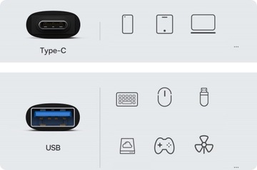 ADAPTER PRZEJŚCIÓWKA OTG USB 3.1 USB-A NA USB-C BASEUS TRANSMISJA 10Gb/s