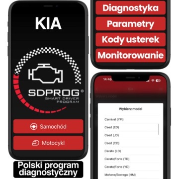 Aktivační klíč pro diagnostický program Sdprog (oem) Kia