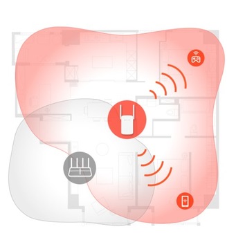 WZMACNIACZ SYGNAŁU WiFi SIECI 2,4 i 5ghz REPEATER