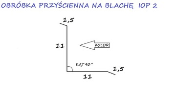 OBRÓBKA PRZYŚCIENNA NA BLACHĘ IOP2 STAL 2 MB