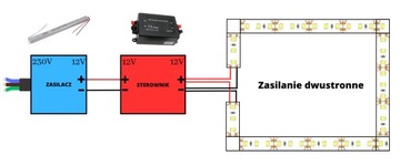 КОМПЛЕКТ Ленточная лента 13 м. Светодиодная лента SMD, белая, холодный источник питания + пульт 12 В.