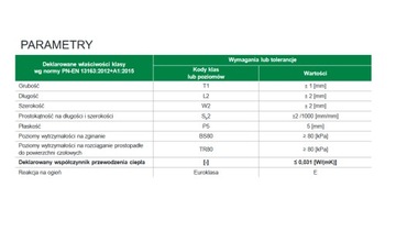 Yetico Alfa Пассивный Фасад 0.031 8CM