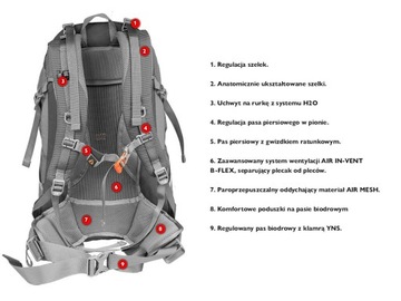 РЮКЗАК BERGSON MOLDE 30 Л ТРЕККИНГ И ТУРИСТИЧЕСКИЙ РЮКЗАК