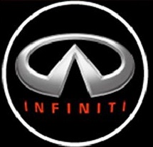 LED ЛОГОТИП HD 3D ПРОЕКТОР ВСЯ БЕСКОНЕЧНОСТЬ