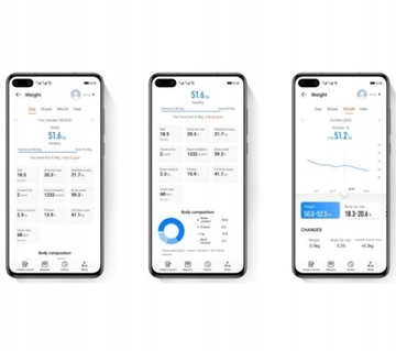 Весы для ванной комнаты Huawei Scale 3