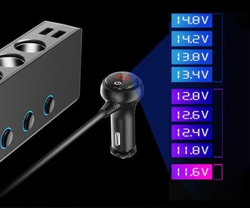ROZDZIELACZ GNIAZDA ZAPALNICZKI 12-24V USB QC3.0