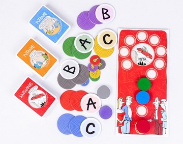 МЛУ Вопрос или проблема? Вечеринка