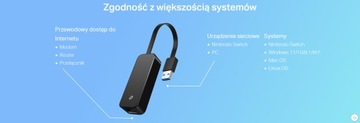 Karta sieciowa TP-LINK UE306