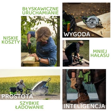 Светодиодная рабочая лампа для мастерской 24В 2000лм 360°