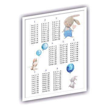 Plakat edukacyjny TABLICZKA MNOŻENIA 40x50
