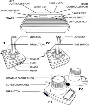 Atari Flashback Gold Special Edition + 130 игр