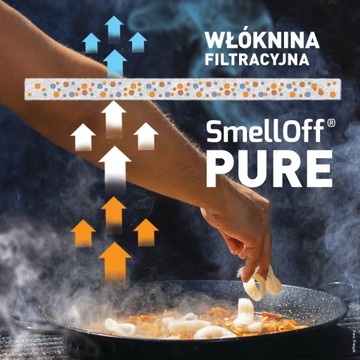 УНИВЕРСАЛЬНЫЙ ФИЛЬТР Кухонная вытяжка SmellOff PURE