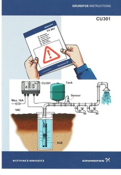 Контроллер CU 301GRUNDFOS для насосов SQE HD