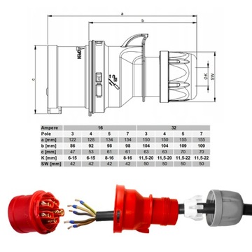 Адаптер питания 32A 5P IP44 на 63A 5P IP67 1M