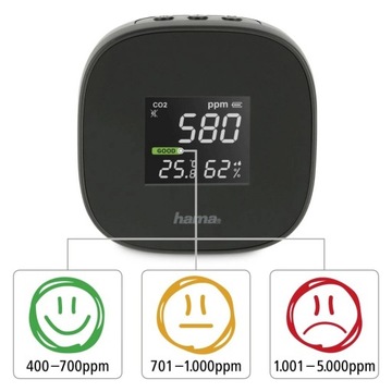 Измеритель температуры и влажности CO2