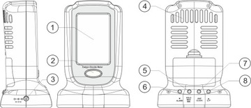 ДАТЧИК КОНЦЕНТРАЦИИ ДАТЧИК УГЛЕКИСДА УГЛЕРОДА ДАТЧИК CO2 С ДАТОЙ СИГНАЛИЗАЦИИ И ТЕМПЕРАТУРОЙ