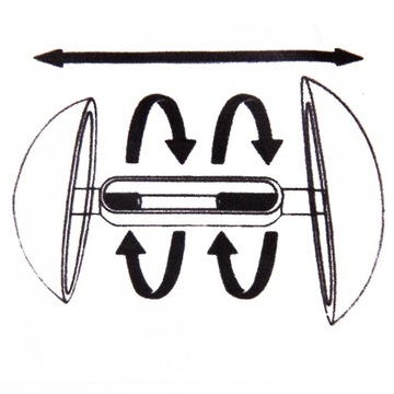4x2 шт. Мини-носилки Footful, регулируемые формирователи
