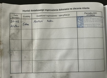 Hyundai ix35 SUV 1.6 GDI 135KM 2013 Hyundai ix35 I rej.2014! Salon Polska! Półskóra, zdjęcie 35