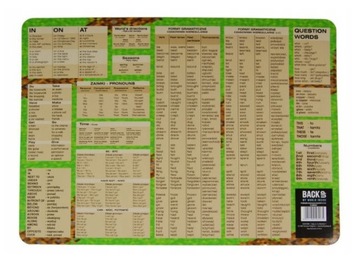 PODKŁAD OKLEJANY BACKUP GAME A 68 DERFORM POB4A68