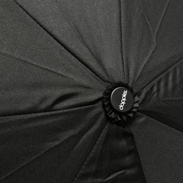 ЦЕНА HIT FIBER Зонт автоматический DOPPLER АВСТРИЯ