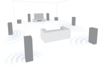 УСИЛИТЕЛЬ SONY STR-DN860 7.2BT WIFI 4K ШАНС!