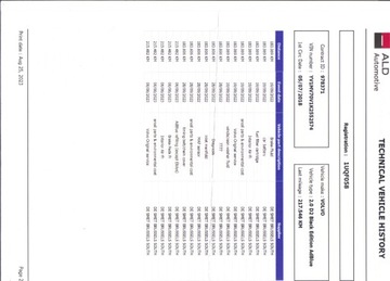 Volvo V40 II Hatchback Facelifting 2.0 D2 120KM 2018 Volvo V40 II 2.0 2,0 bezwypadkowy, serwisowany, zdjęcie 20