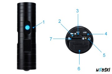 WIDEOREJESTRATOR NA KASK MOTOR MOTOCYKL KIEROWNICĘ