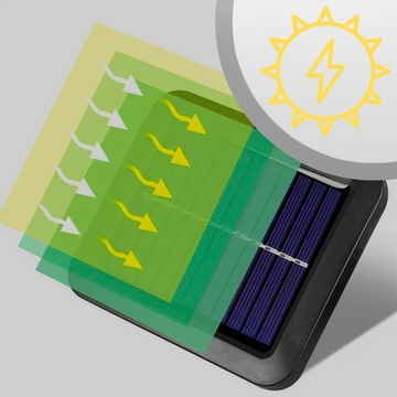 СОЛНЕЧНАЯ ЛАМПА С ДАТЧИКОМ ДВИЖЕНИЯ В СУМЕРКАХ СВЕТОДИОДНЫЙ ОТКРЫТЫЙ САД + ПУЛЬТ ДИСТАНЦИОННОГО УПРАВЛЕНИЯ