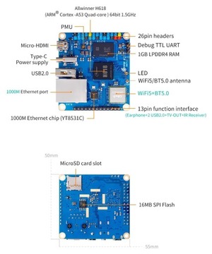 Orange Pi Zero 3 1 ГБ DDR4 SDRAM