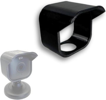 Плівка від дощу PanPokrowiec для Blink Mini 2