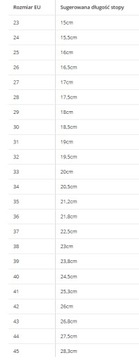 Балет для балетного танца ритм кожаные ритмики
