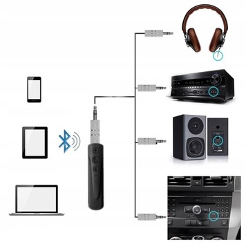 АДАПТЕР-ПЕРЕДАТЧИК BLUETOOTH HI-FI AUX JACK BT