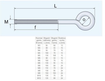 ВИНТ НАТЯЖНОЙ КРЮК С УШИНОЙ M 8X100 ОЦИНКОВАННЫЙ /10шт/