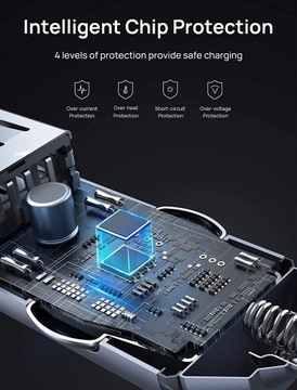 Автомобильное зарядное устройство JSAUX С КАБЕЛЕМ USB-C 36 Вт
