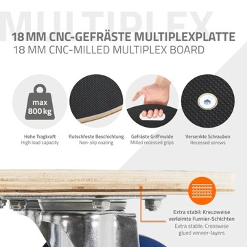 Круглая транспортная тележка со стояночным тормозом Ø