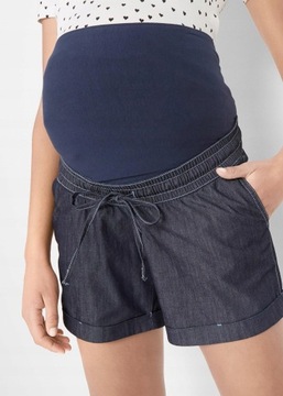 52 ДЖИНСОВЫЕ ШОРТЫ ДЛЯ МАТЕРИАЛОВ инв