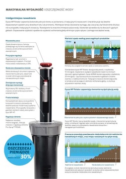 ФОРСУНКА РОТАТОРА MP С ФИЛЬТРОМ MP 2000 360