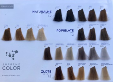 Proximus Supreme Color Нанотехнологическая краска 3