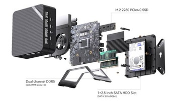 Горячие продажи Мини-ПК UM690 AMD Ryzen 9 6900HX 8 ядер 16 потоков