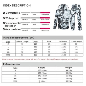 Мотоциклетный дождевик