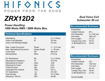 HiFonics ZRX12D2 — 30 см, 2x2 Ом, 1000 среднеквадратичного значения, новинка!!